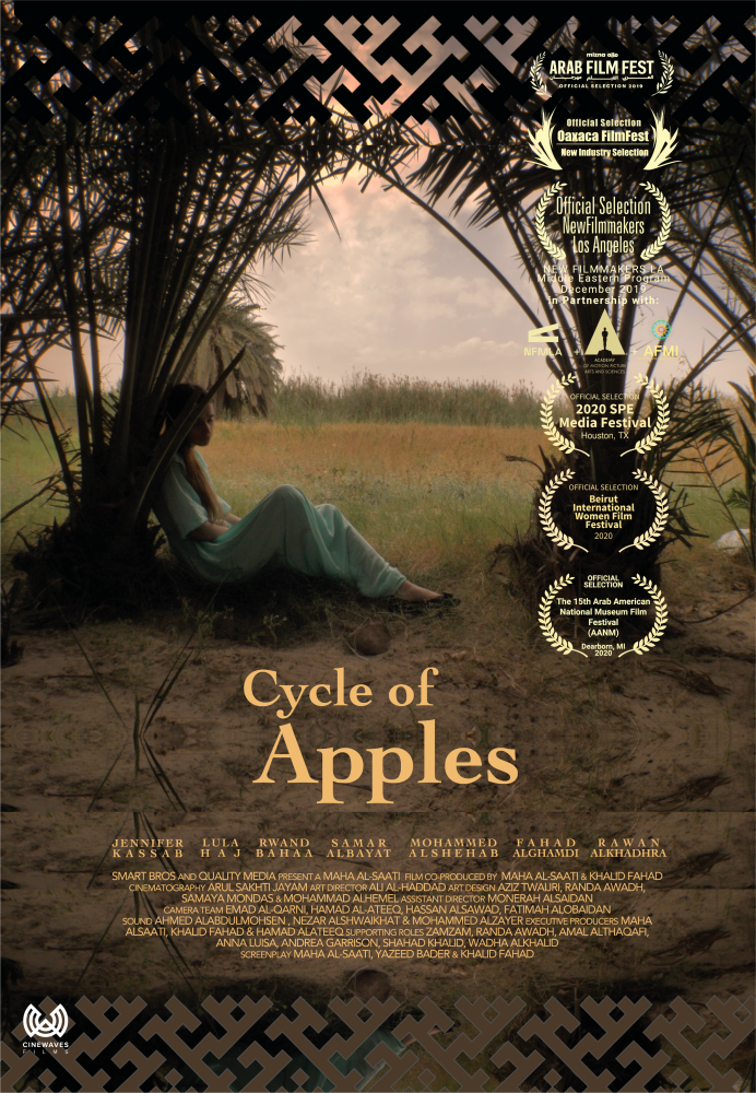 CYCLE OF APPLES